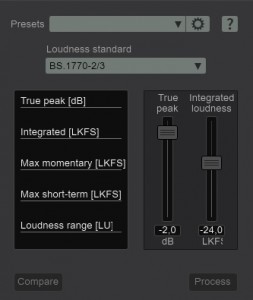 loudness